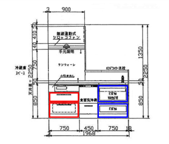 キッチンの正面図