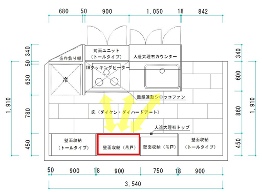 キッチンの収納動線