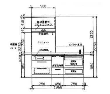 キッチンの正面図