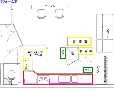 キッチンの配置図