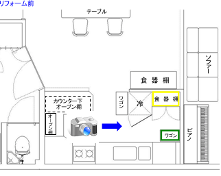 キッチンの配置図