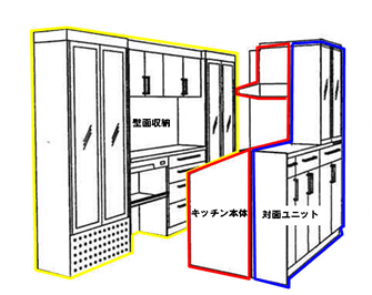 リフォーム後のキッチン