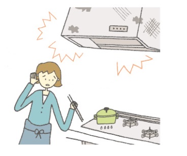 古くなったレンジフードのうるさい様子のイメージ図