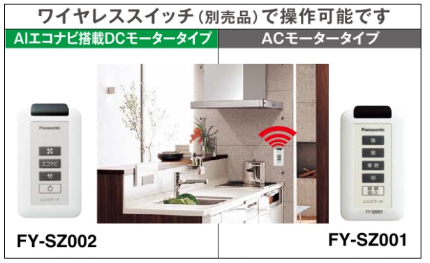 パナソニックのレンジフード用別売ワイヤレススイッチ（FY-SZ002 / FY-SZ001）の外観イメージ